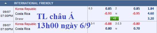 Nhan dinh ty le chau A Han Quoc vs Costa Rica hinh anh 3