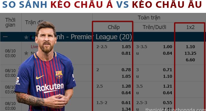 So sanh keo Macao vs keo chau Au hinh anh 2