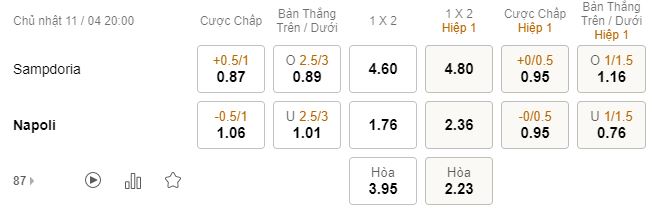 Ti le keo Duc vs Iceland