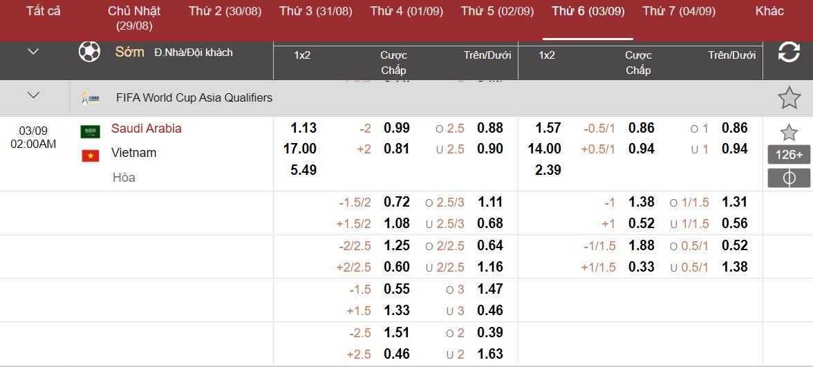 Soi keo tai xiu Saudi Abara vs Viet Nam chi tiet