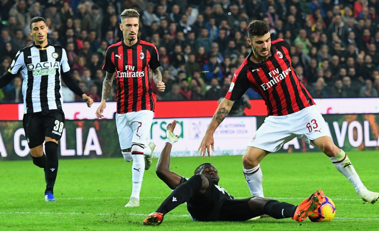 Soi keo nha cai AC Milan vs Udinese