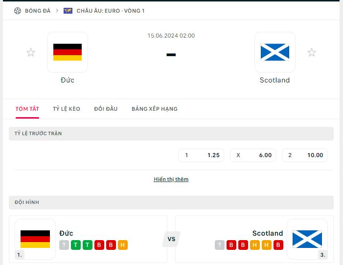 Nhan dinh phong do Duc vs Scotland gan day