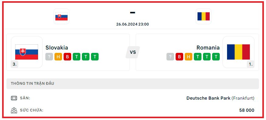 Nhan dinh phong do Slovakia vs Romania chinh xac