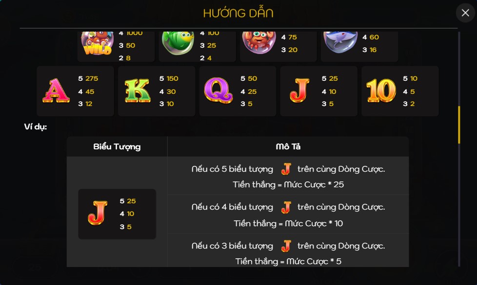 Ty le tra thuong Happy Fish Fb88