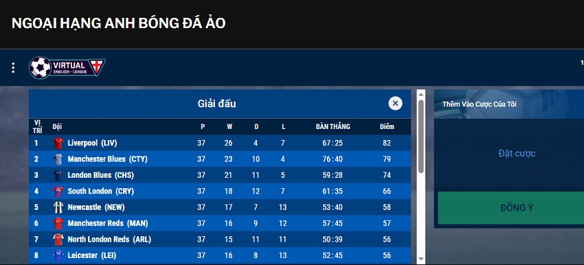 Meo cuoc Ngoai Hang Anh bong da ao 188bet