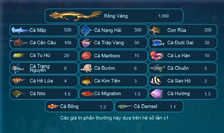 Ty le thuong Fish Hunter Fb88