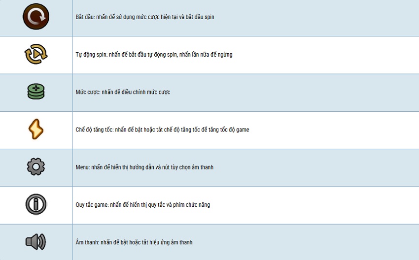 Phim chuc nang game Tien Den Roi 188Bet