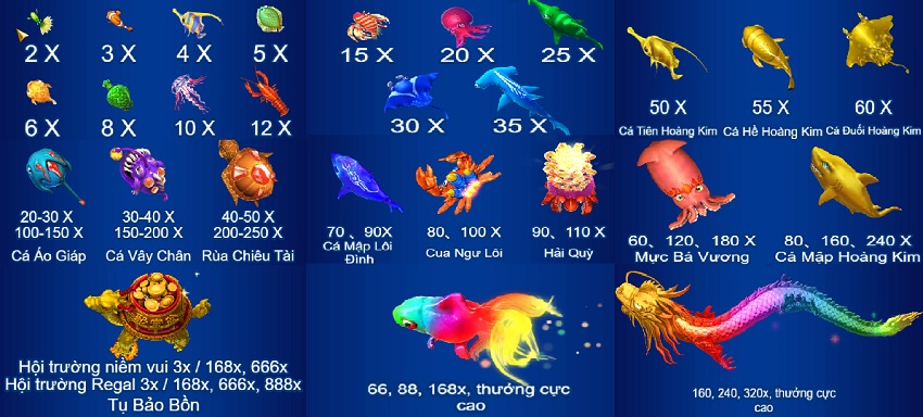 Ty le thuong game Jackpot Fishing 188Bet