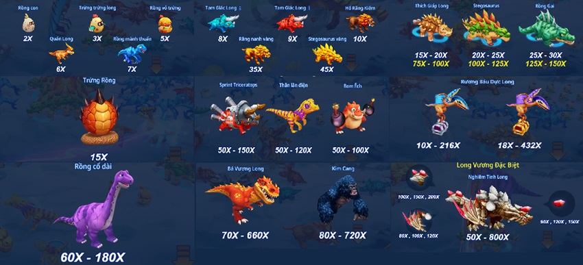 Ty le thuong Dinosaur Tycoon II W88